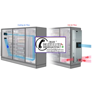 Mengatasi Panel Penas - Solusi Panel Mesin Bermasalah - AC Panel Mesin