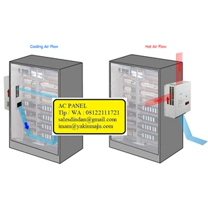 Mendinginkan Suhu Ruang Panel Listrik - Portable AC Panel - Cooling Panel Mesin Portable Cooling System