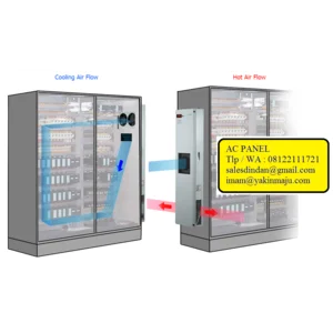 AC Panel Industri - AC Panel Mesin - Pendingin Panel Mesin 