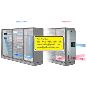 Panel Cooling Units - Electrical Control Panel Cooling System - electrical panel cooling units 