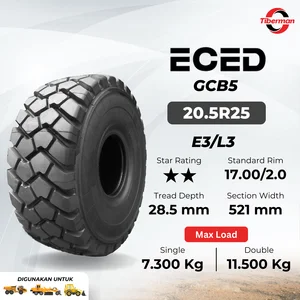 Ban Grader / Loader Eced Gcb5 20.5R25
