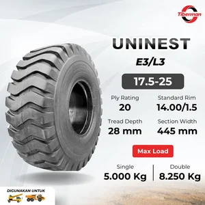Ban Grader / Loader Uninest E3/L3 17.5-25 20Pr