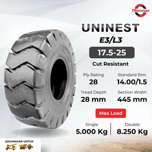 Ban Grader / Loader Uninest E3/L3 Cut Resistance 17.5-25 28Pr