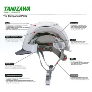 Helm Safety Tanizawa Made in Japan