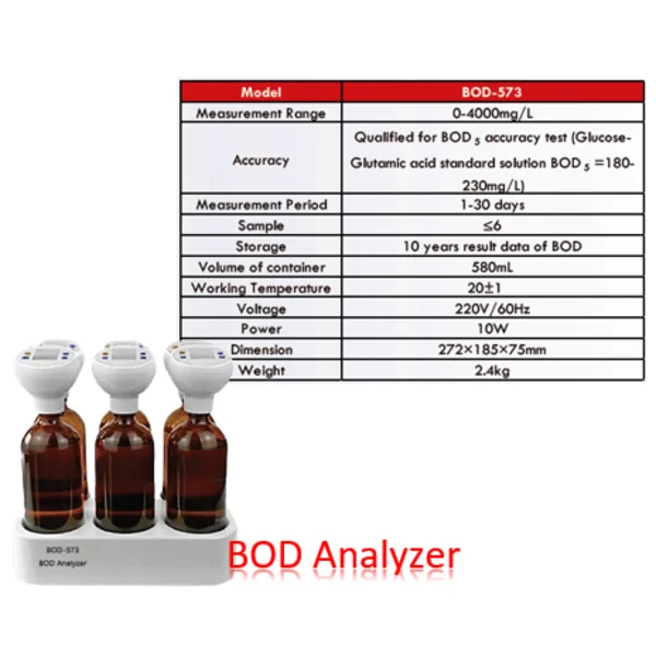 Alat Laboratorium BOD Analyzer BOD-573