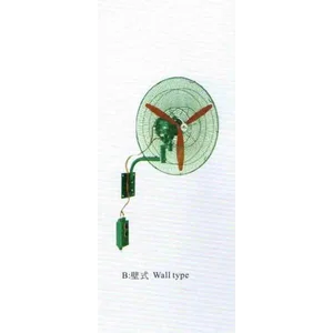 WALL FAN EXPLOSION PROOF type BTS 