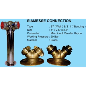 Siamese Connection type S7 & S11