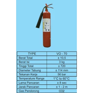 Carbon Dioxide fire extinguisher 3kg