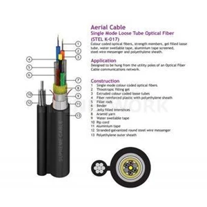 Kabel Udara Fiber Optik Aerial Cable
