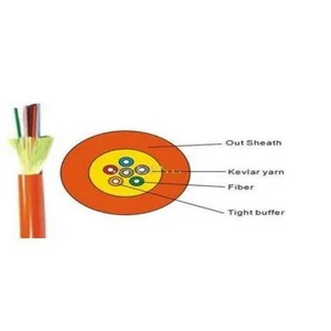 Kabel Bundle Fiber Optik Multimode 50Um 