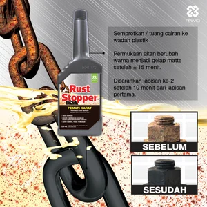 PRIMO Rust Stopper Pemati Karat Rust Converter 5L Cairan Anti Karat