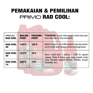 Radiator Coolant PRIMO Rad Cool 30 Ready To Use 1 L Radiator Mobil