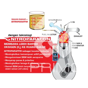 PRIMO Nitro Race 300mL Octane Booster with Nitroparaffin Technology Aditif Bensin 