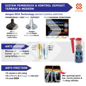 PRIMO Nitro Race 300mL Octane Booster with Nitroparaffin Technology Aditif Bensin 