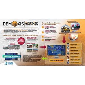 Sistem Informasi Prediksi Cuaca Pertambangan & Migas: DEMOXIS By PT Inovastek Glomatra Indonesia