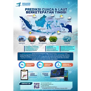 Prediksi Cuaca & Laut Berakurasi Tinggi By PT Inovastek Glomatra Indonesia