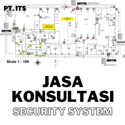 Jasa Konsultasi Produk Security System Untuk Keamanan Gedung & Kantor By Indo Tekno Sejahtera