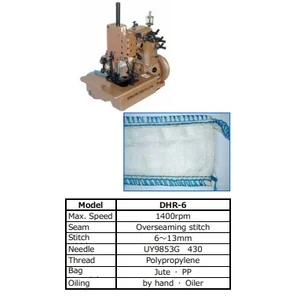  Mesin Jahit Industri NLI DHR-6 Special Sewing Head