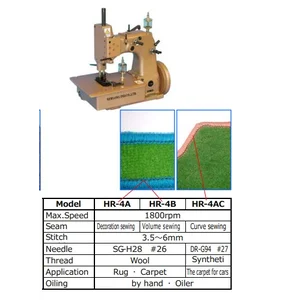 Mesin Jahit Industri NLI HR-4A SPECIAL SEWING HEAD
