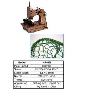 Mesin Jahit Industri NLI HR-4N SPECIAL SEWING HEAD