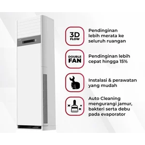 Polytron AC Air Conditioner Floor Standing 5PK PSF-5032 / 5 PK PSF 5032