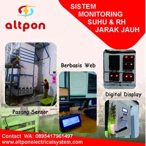 Pemasangan Sistem Pengukuran Monitoring RH Dan Suhu berbasis Web