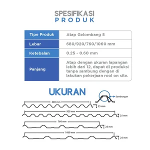 Atap Galvalum / Seng Gelombang 5 Masterlume 