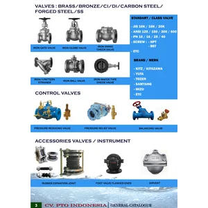Alat Pemadam Kebakaran Valves (Katup) industrial valve