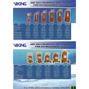 APAR / Alat Pemadam Api Ringan VIKING Dry Chemical