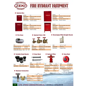 Box Hydrant Fire Equipment Zeki