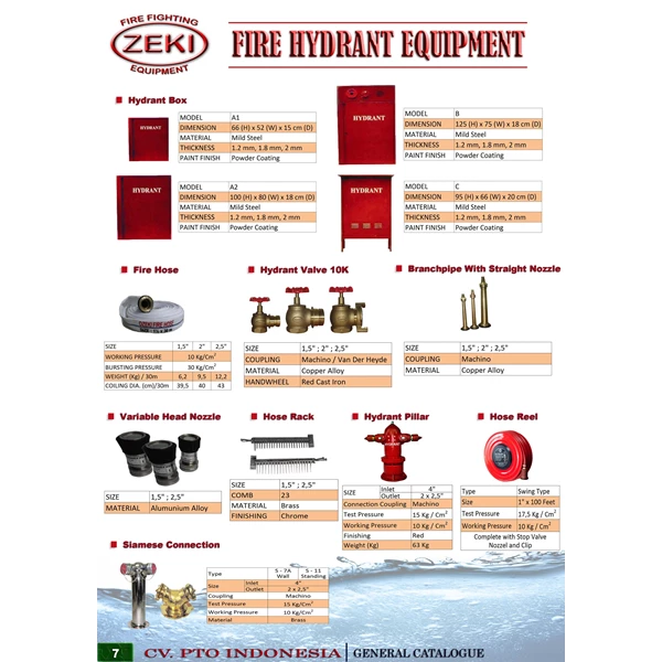 Box Hydrant Fire Equipment Zeki