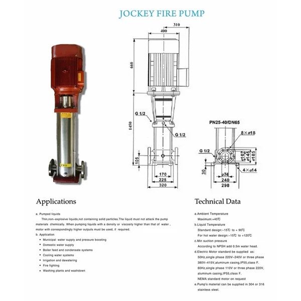 Jockey Fire Pumps