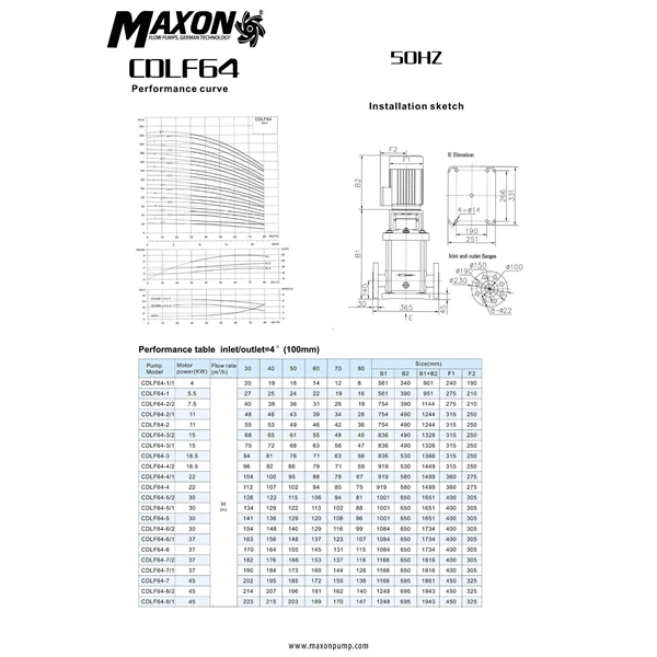 Pompa Hydrant Maxon CDLF 110kw