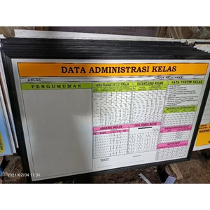Wooden frame Data Board Size 120x80