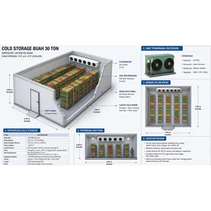 COLD STORAGE FREEZER BUAH & SAYURAN KAPASITAS 30 TON