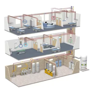 Hospital Medical Gas Pipeline System