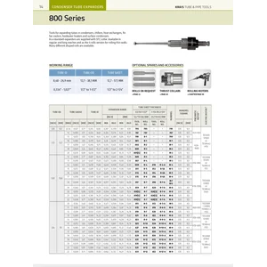 TUBE EXPANDERS 800 SERIES HEAT EXCHANGERS TUBING