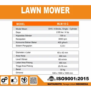 MESIN POTONG RUMPUT MATSUMOTO MLM-18 G
