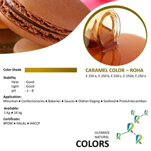 PEWARNA MAKANAN CARAMEL PRODUCT 25 Kg 