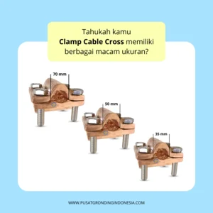 Clamp Cable Cross 95 MM Square Kabel Tembaga