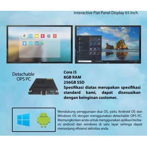Papan tulis Tampilan Panel Datar Interaktif