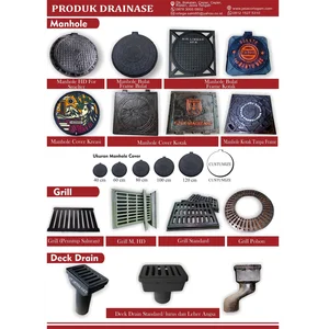Grill Tangkapan Air ortega sakti