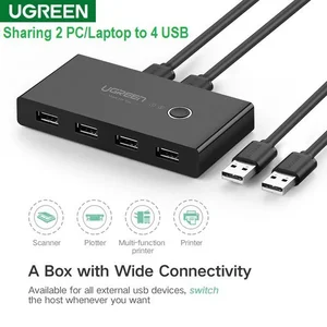 Ugreen Usb Switch Sharing 2 Pc To 4 Usb