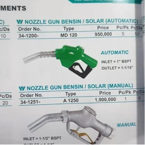 FUEL NOZZLE; WIPRO; FUEL GUN 1.5 INCH; 34-1250-