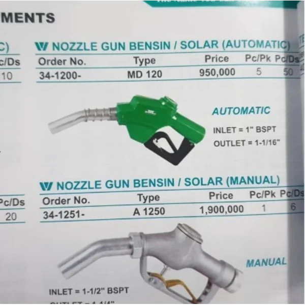 FUEL NOZZLE; WIPRO; FUEL GUN 1.5 INCH; 34-1250-