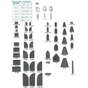 SPARE PART MESIN BUBUT; WIPRO ; BETEL WIDIA JCK ; G 10 ; 88-1507-0010