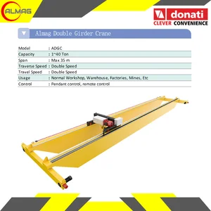 Double Girder Overhead Crane (Box Girder)