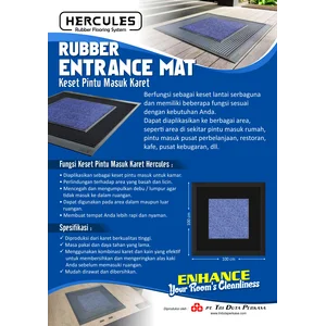 Karpet Karet Anti Slip dan Rubber Flooring System 