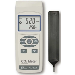 CO2 ( Carbon Dioxide) Meter.