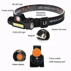 senter kepala LED super terang